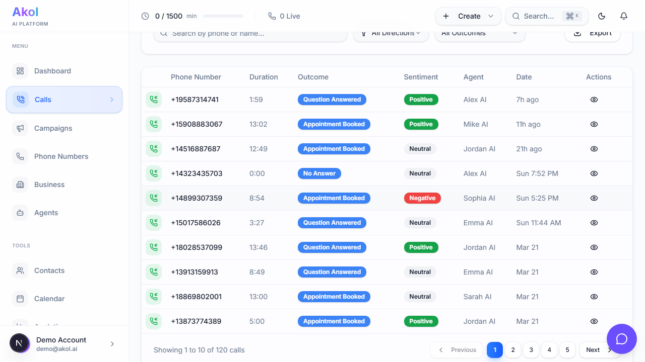 Call detail page showing transcript and summary