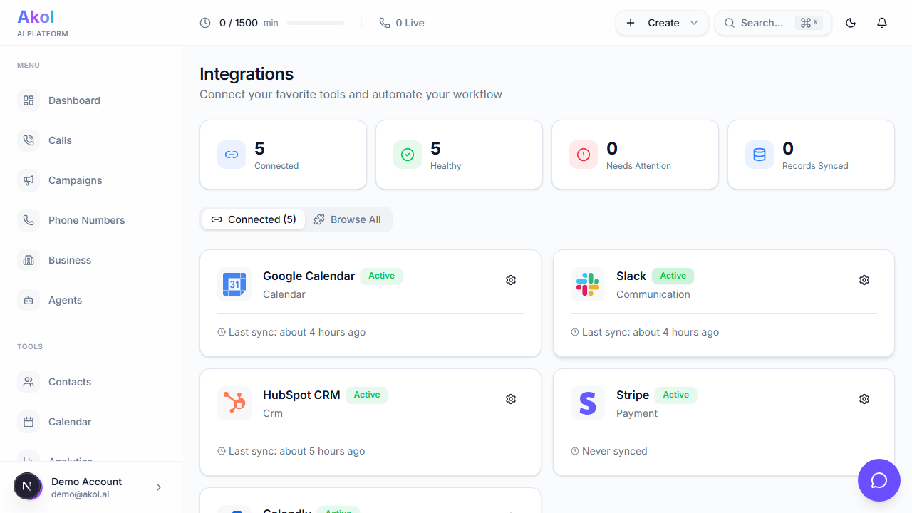 Integrations overview page